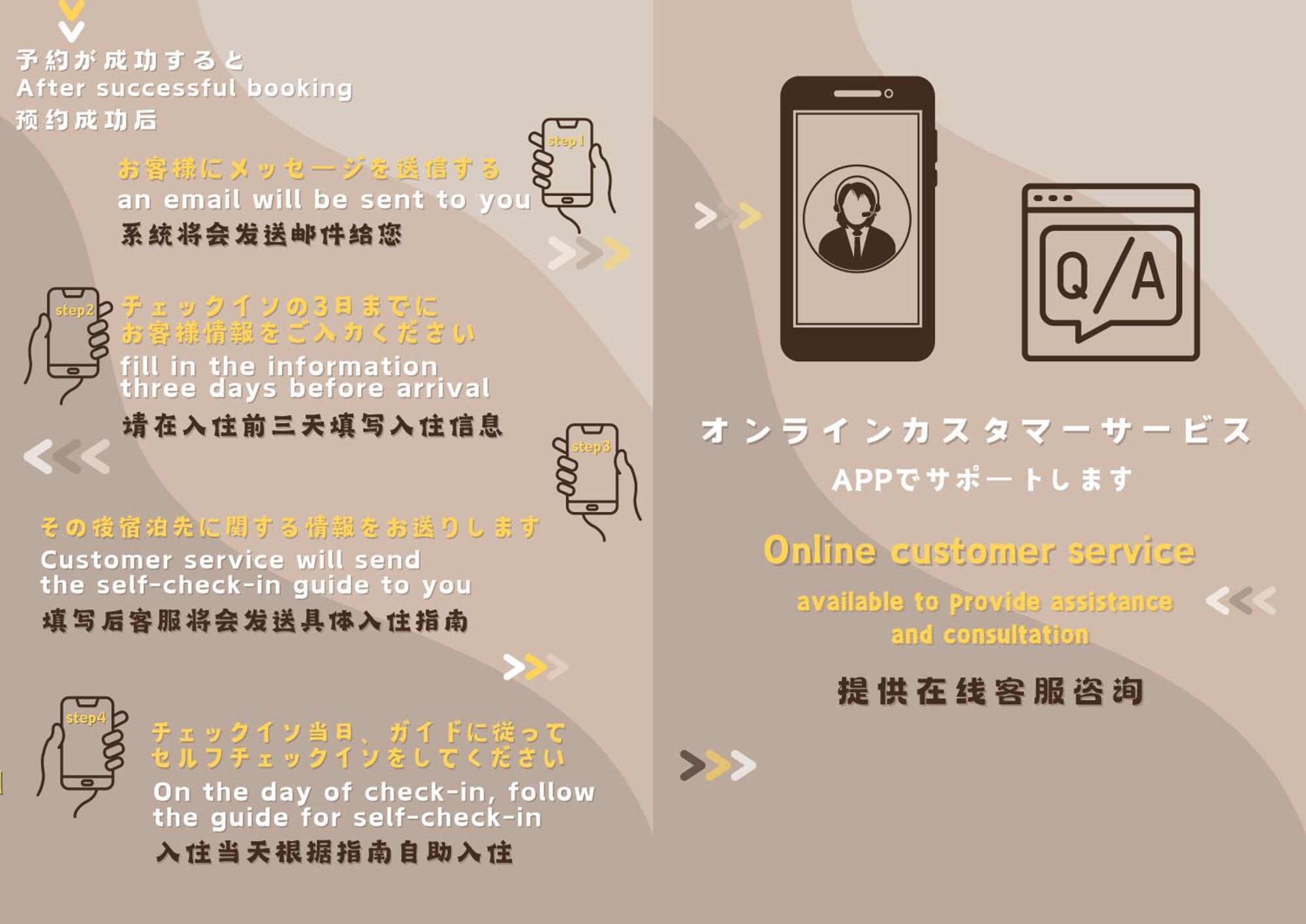 Appartamento 浅草寺3分｜浅草駅6分｜開放的｜畳寝室｜2-6人｜成田&羽田空港直通 Tokyo Esterno foto